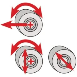 Metallkraft Motorische Rundbiegemaschine RBM 3050-60E Pro, 3813319 -Werkzeugserien Geschäft 3813315 D 03ulgPojTty7UFC 600x600