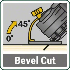 Bosch NanoBlade-Säge AdvancedCut 50 06033C8100 3 Bosch NanoBlade-Säge AdvancedCut 50 06033C8100 – Bild 3